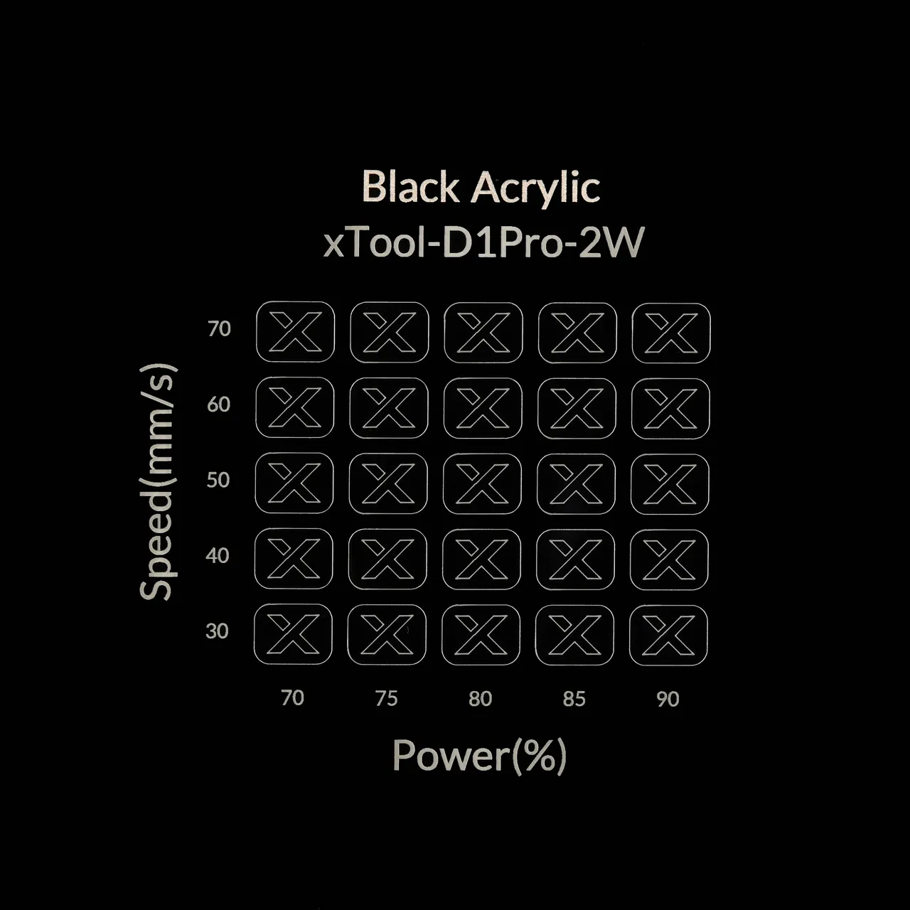 1/4"(6mm) Black Acrylic test grid