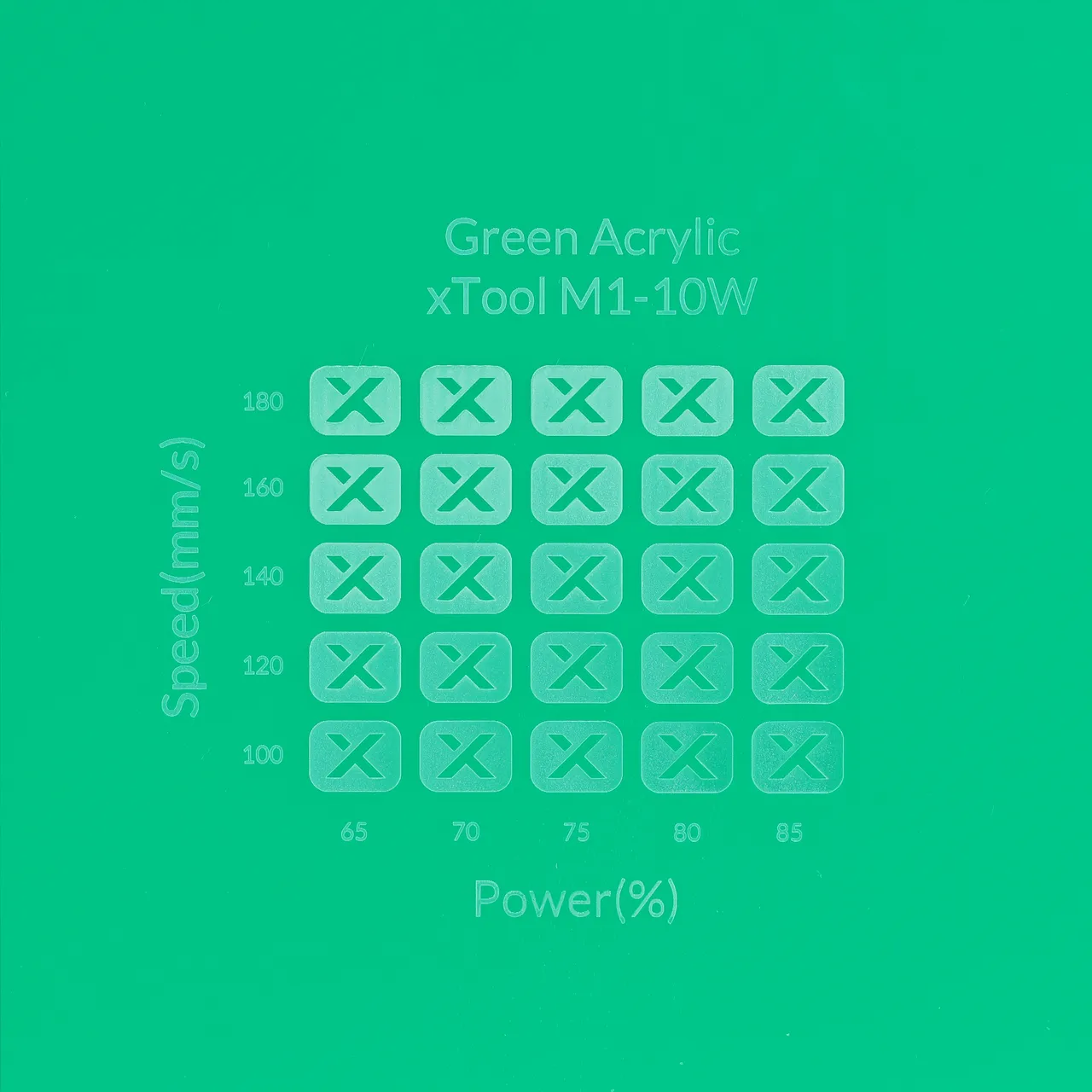 1/8"(3mm) Green Acrylic test grid