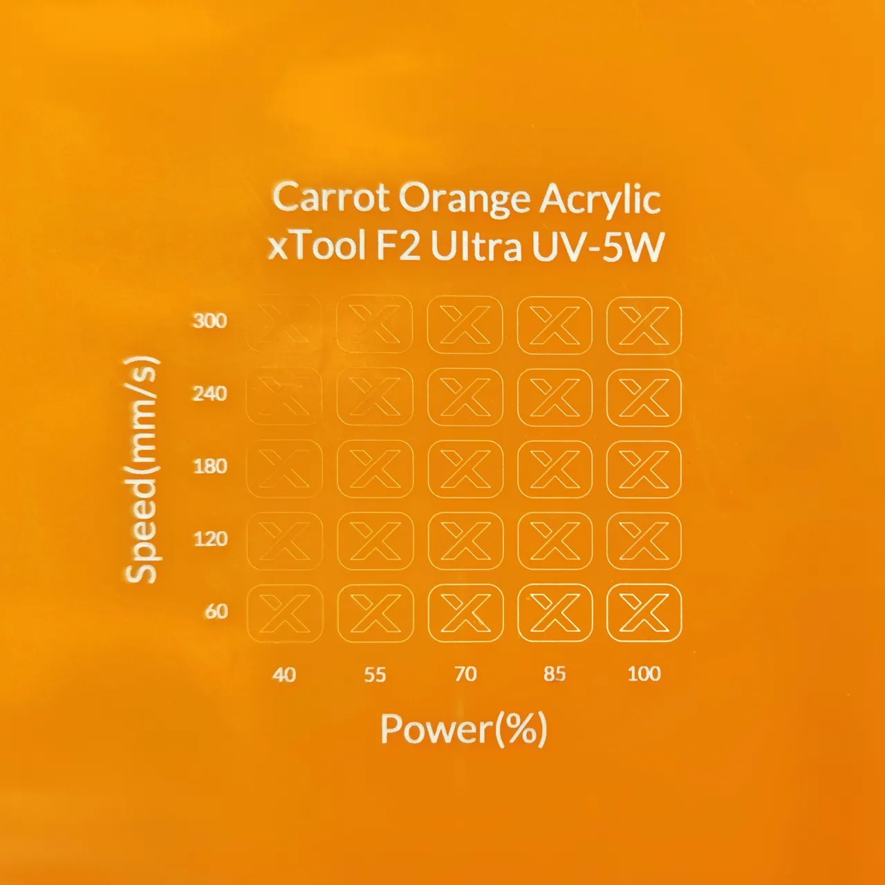 1/8"(3mm) Carrot Orange Acrylic test grid