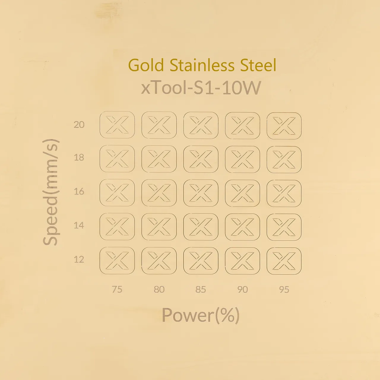 Gold Circle Beads test grid