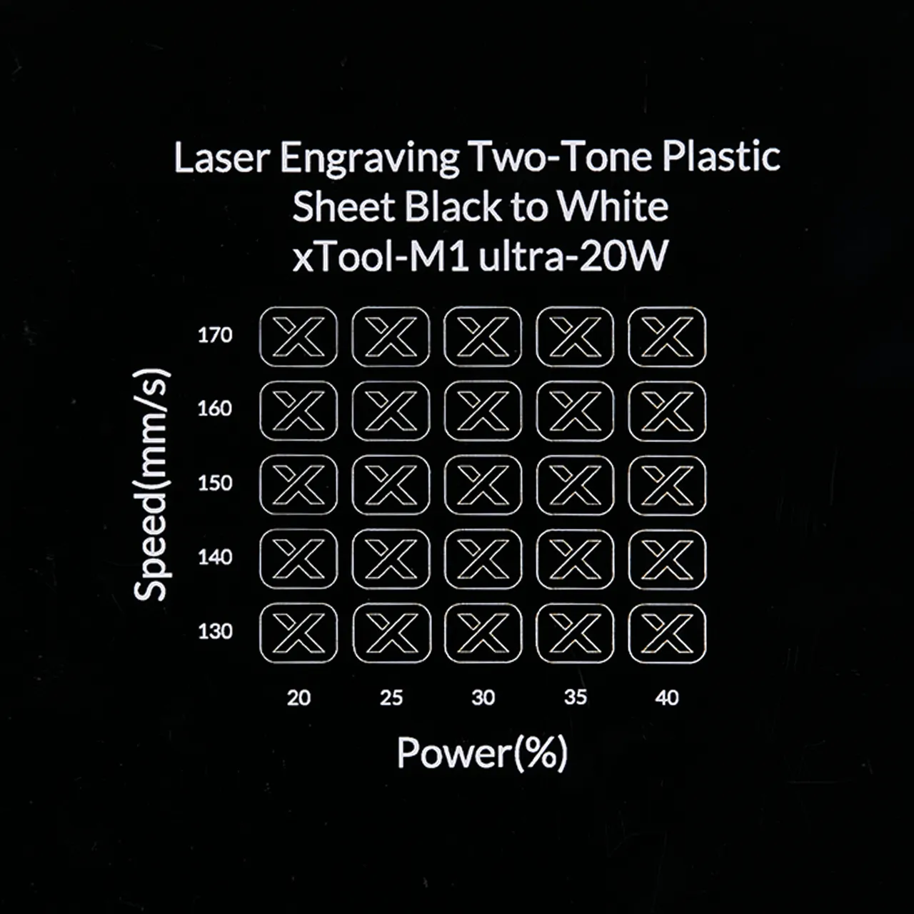 1/20"(1.3mm) Black to White Laser Engraving Two-Tone Plastic Sheet test grid