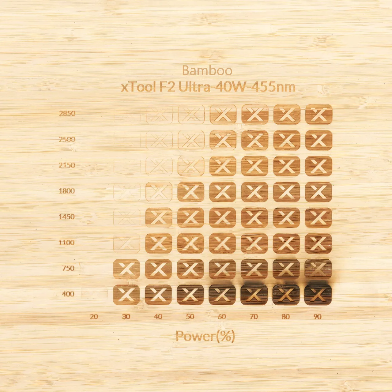 1/8"(3mm) Bamboo test grid