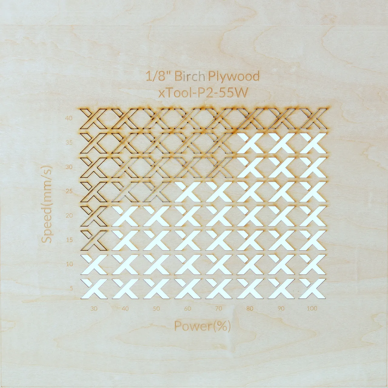 1/8"(3mm) Birch Plywood test grid