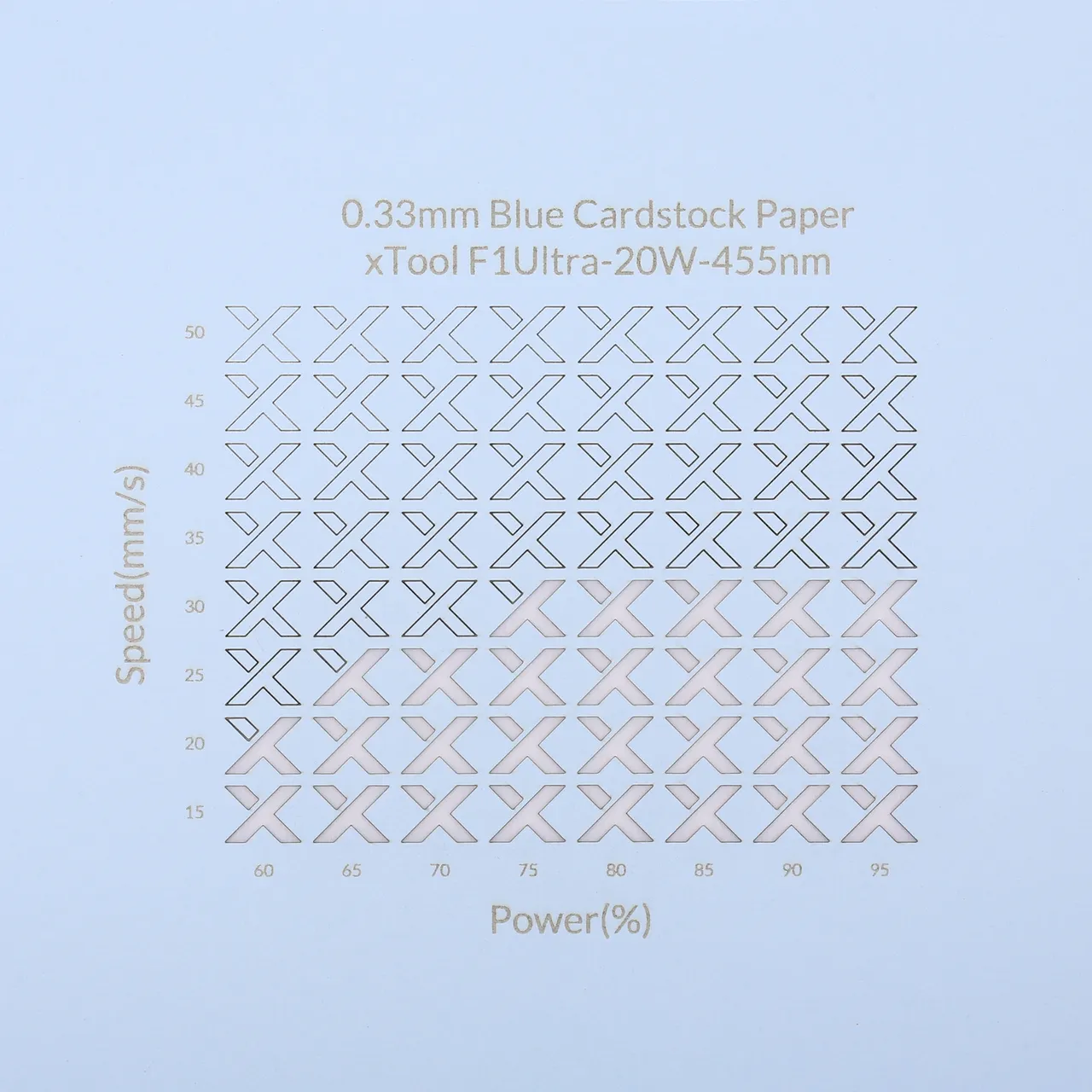 1/77"(0.33mm) Blue Cardstock Paper test grid