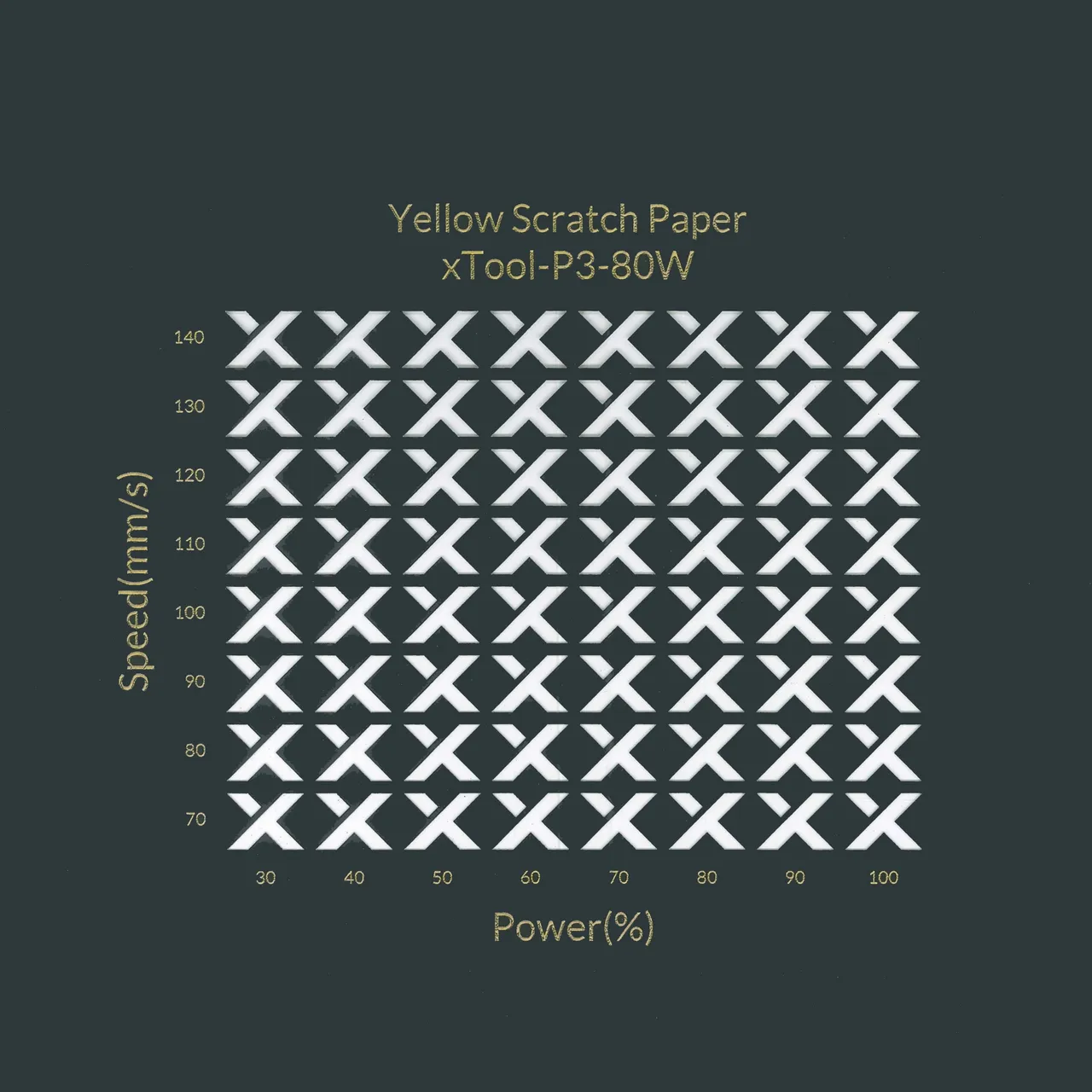 Yellow Scratch Paper test grid