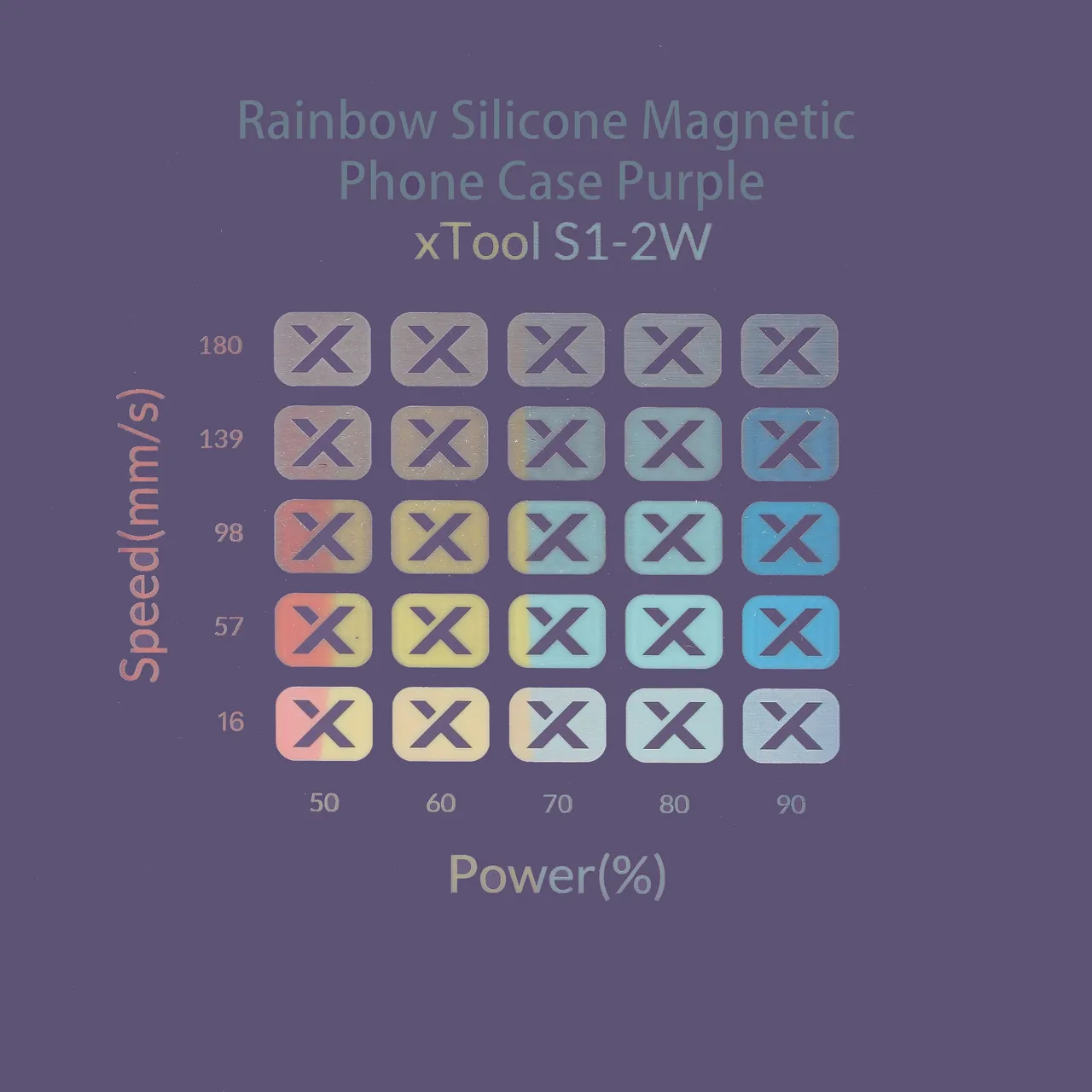 Purple to Rainbow Silicone test grid