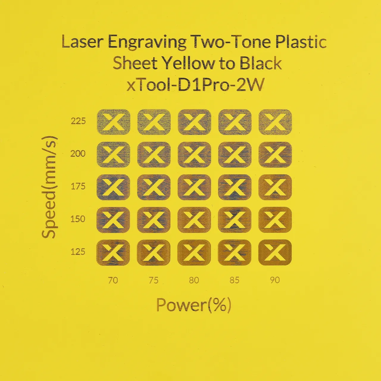 1/20"(1.3mm) Yellow to Black Laser Engraving Two-Tone Plastic Sheet test grid