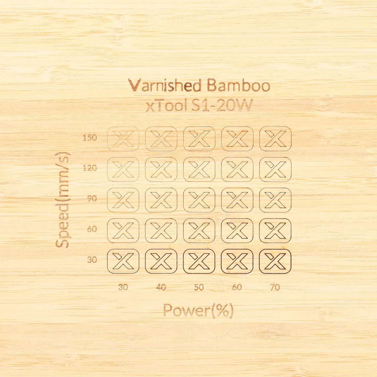 Varnished Bamboo test grid