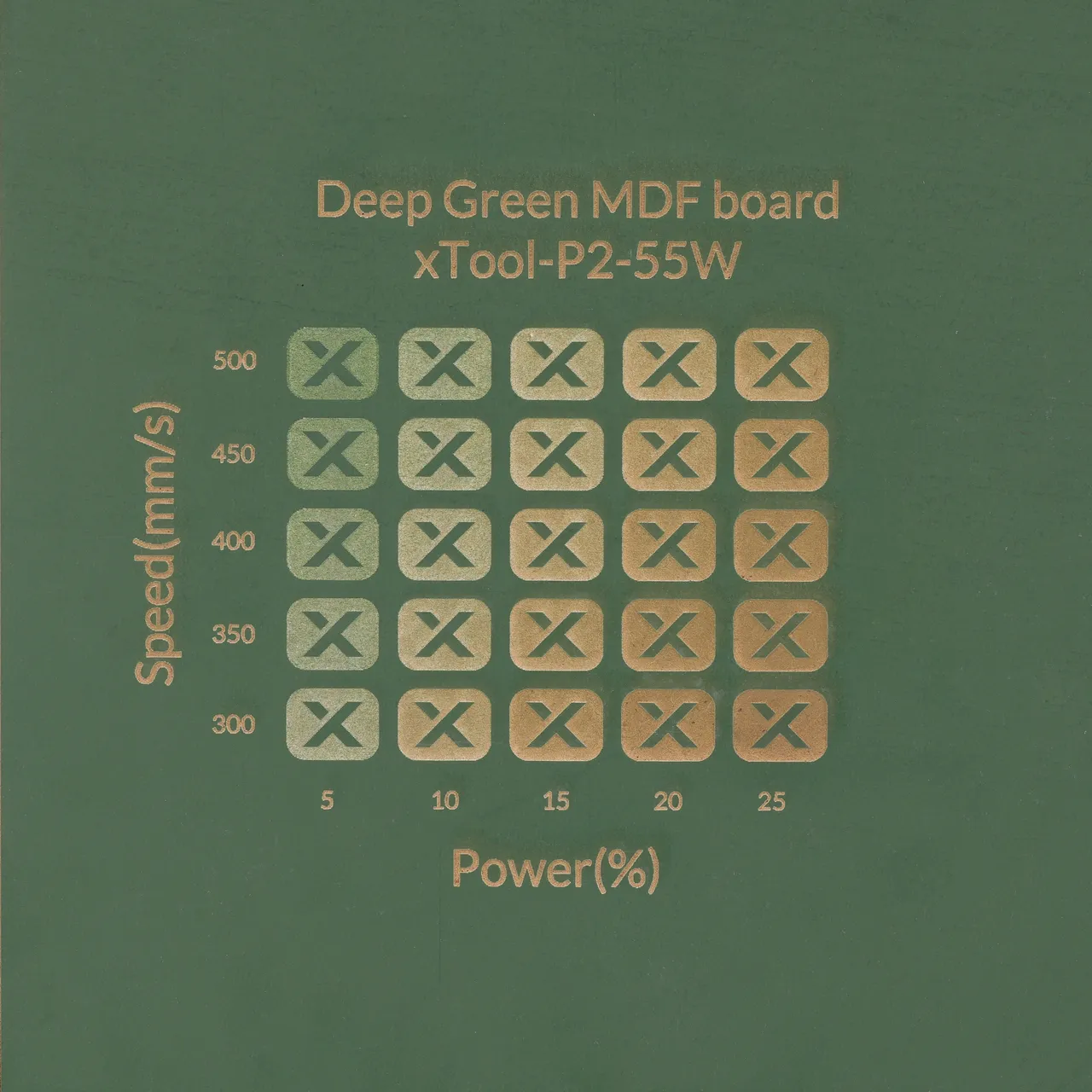 1/8"(3mm) Dark Green MDF Board test grid