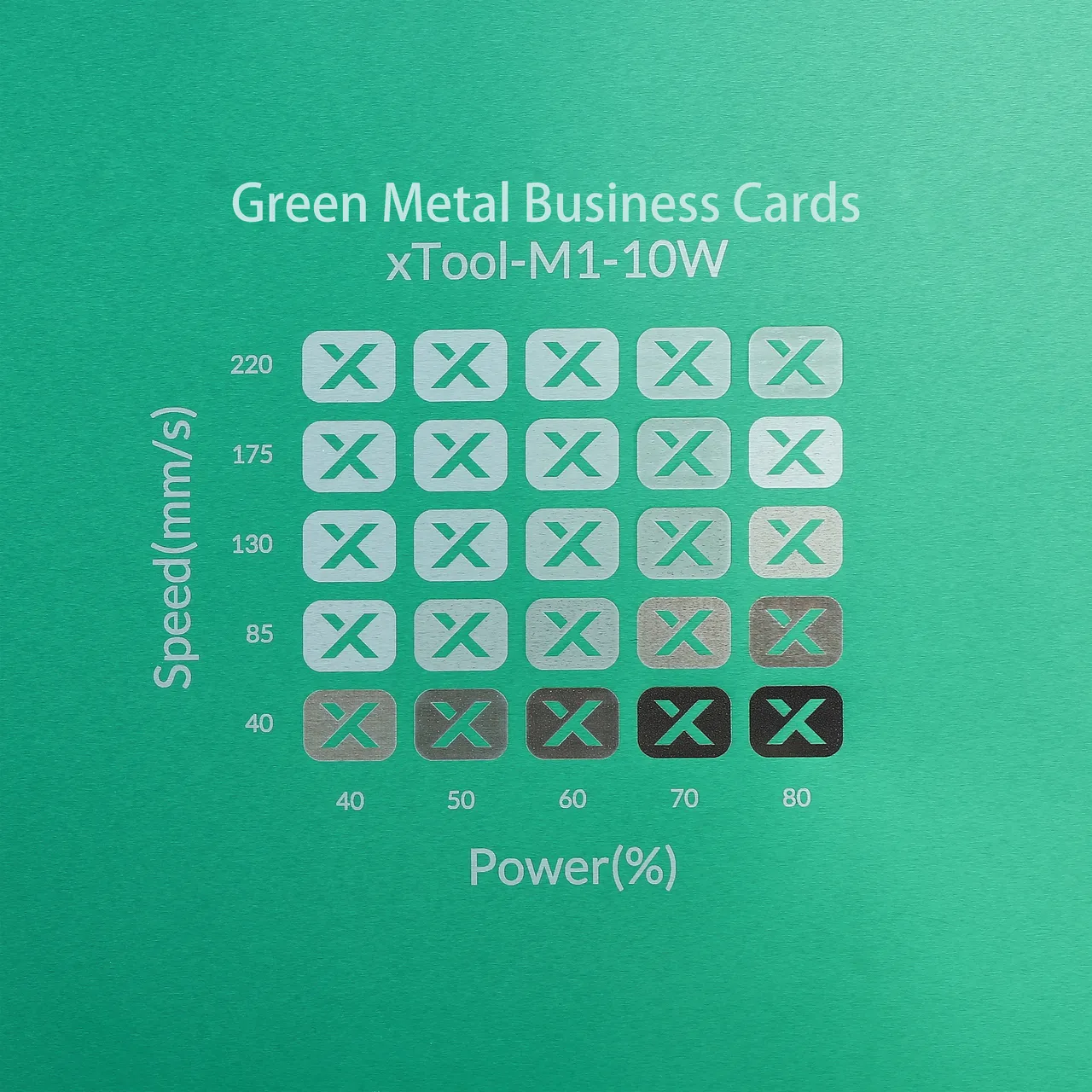 Green Metal Business Card test grid