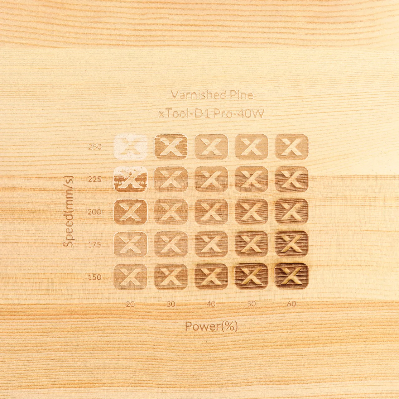 Varnished Pine test grid