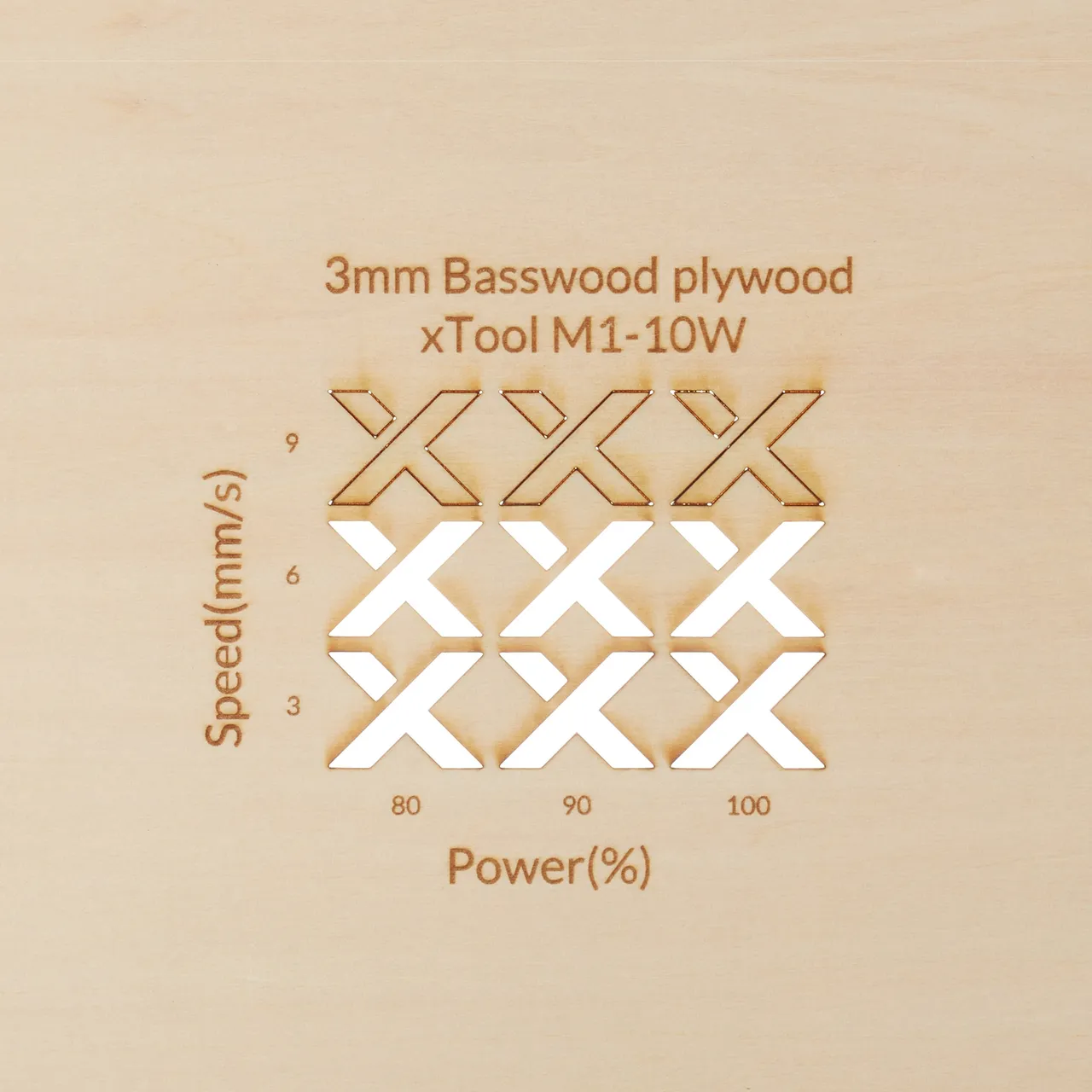 1/8"(3mm) Basswood Plywood test grid