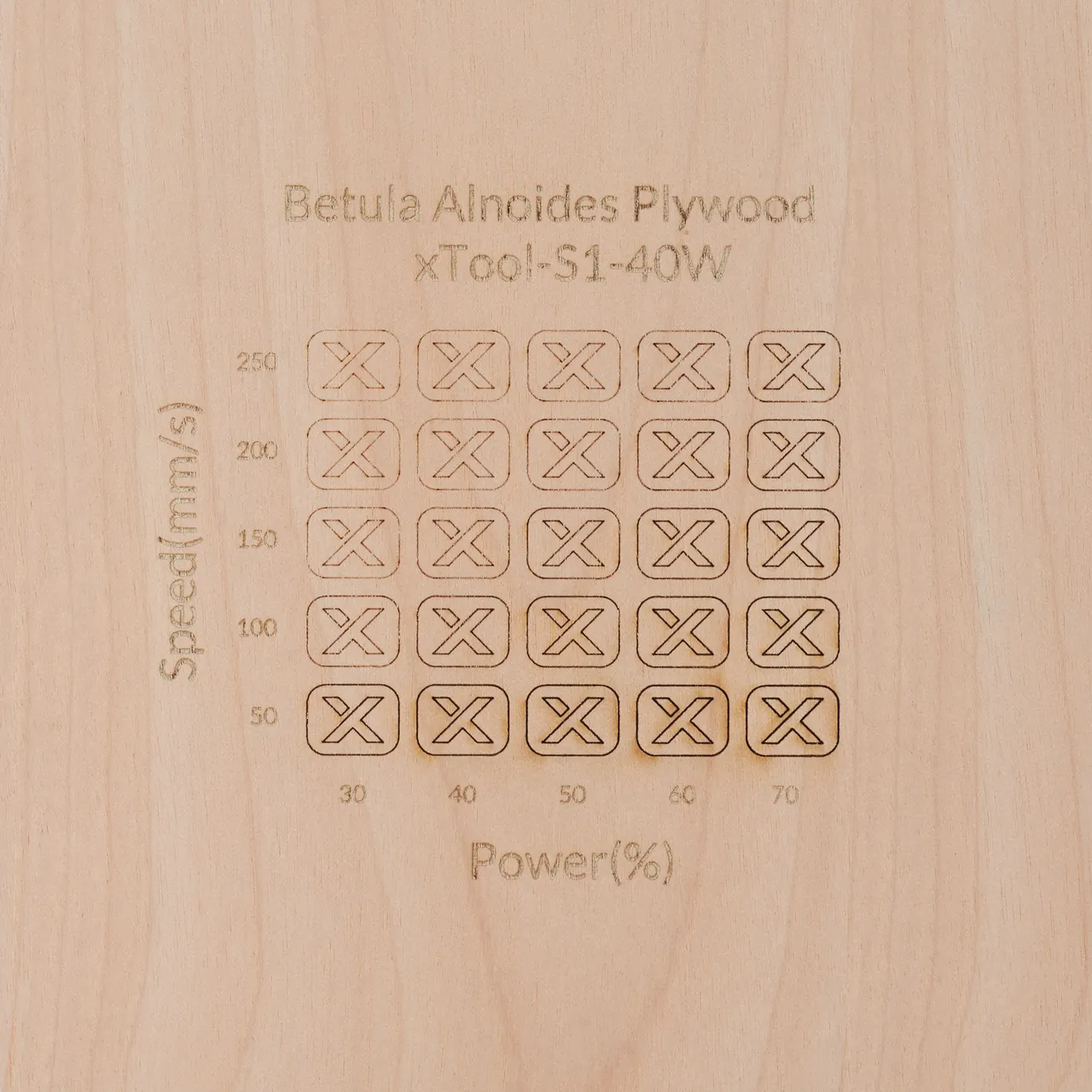 1/8"(3mm) Betula Alnoides Plywood test grid