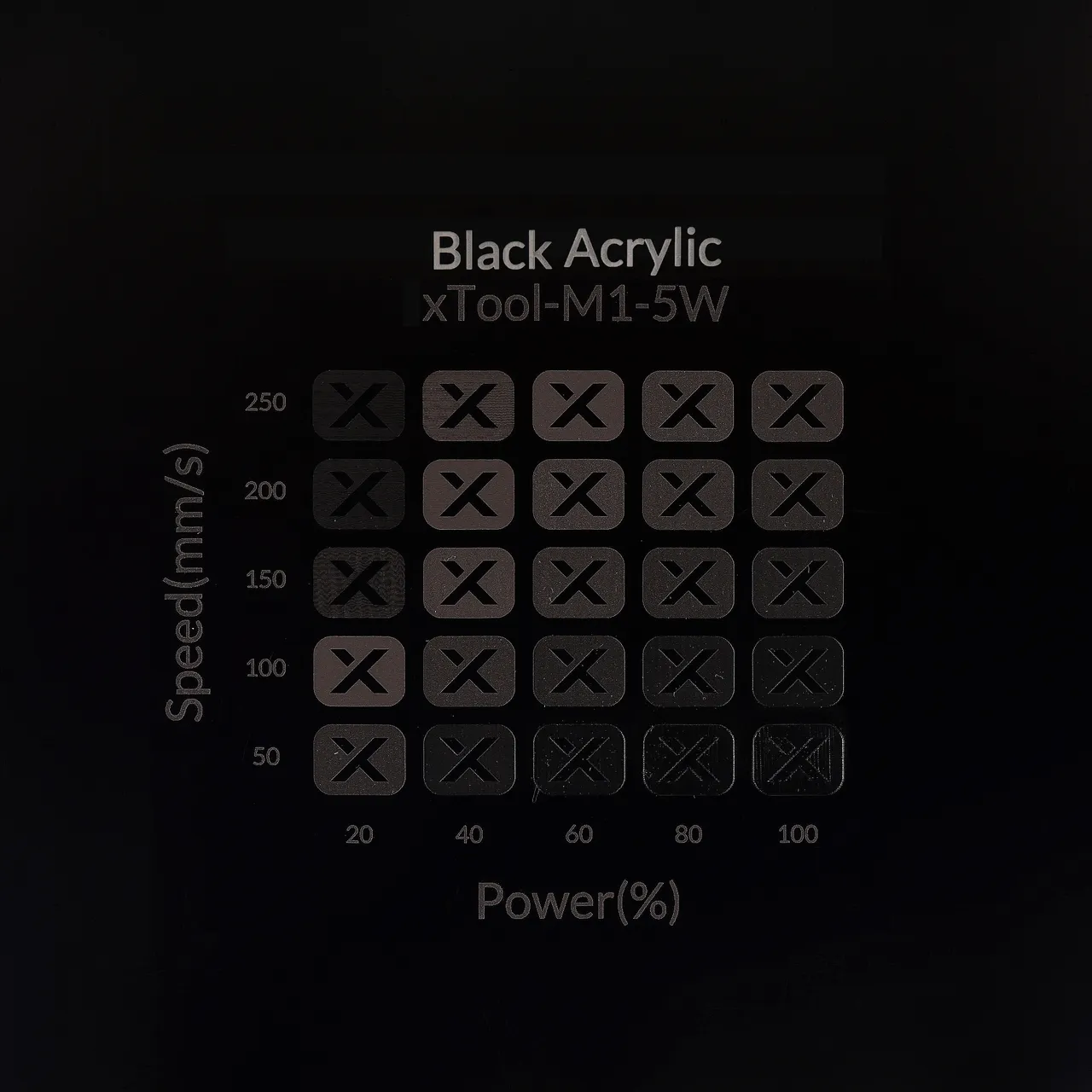 13/64"(5mm) Black Acrylic test grid