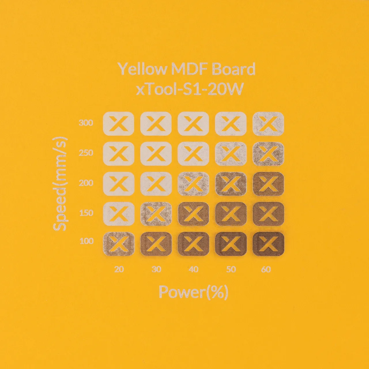 1/8"(3mm) Yellow MDF Board test grid