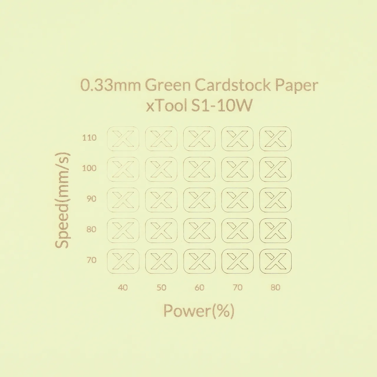 1/77"(0.33mm) Green Cardstock Paper test grid