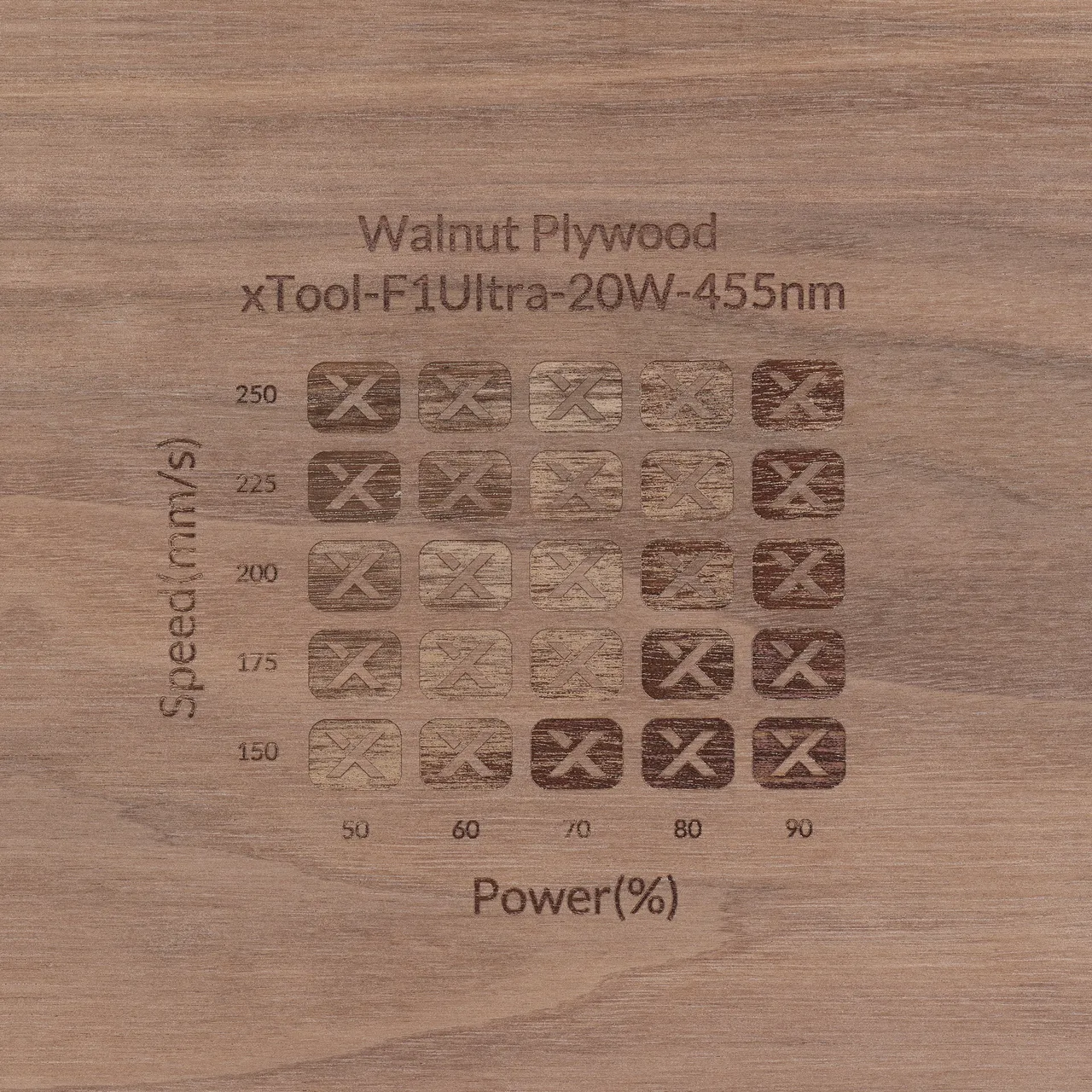 45/64"(18mm) Walnut Plywood test grid