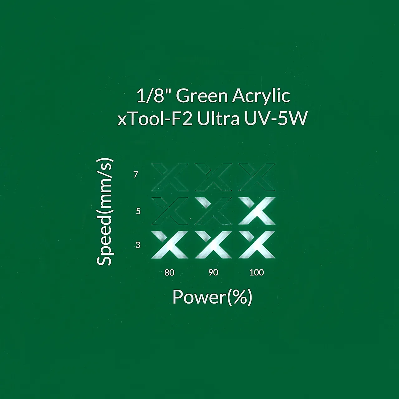 1/8"(3mm) Green Acrylic test grid