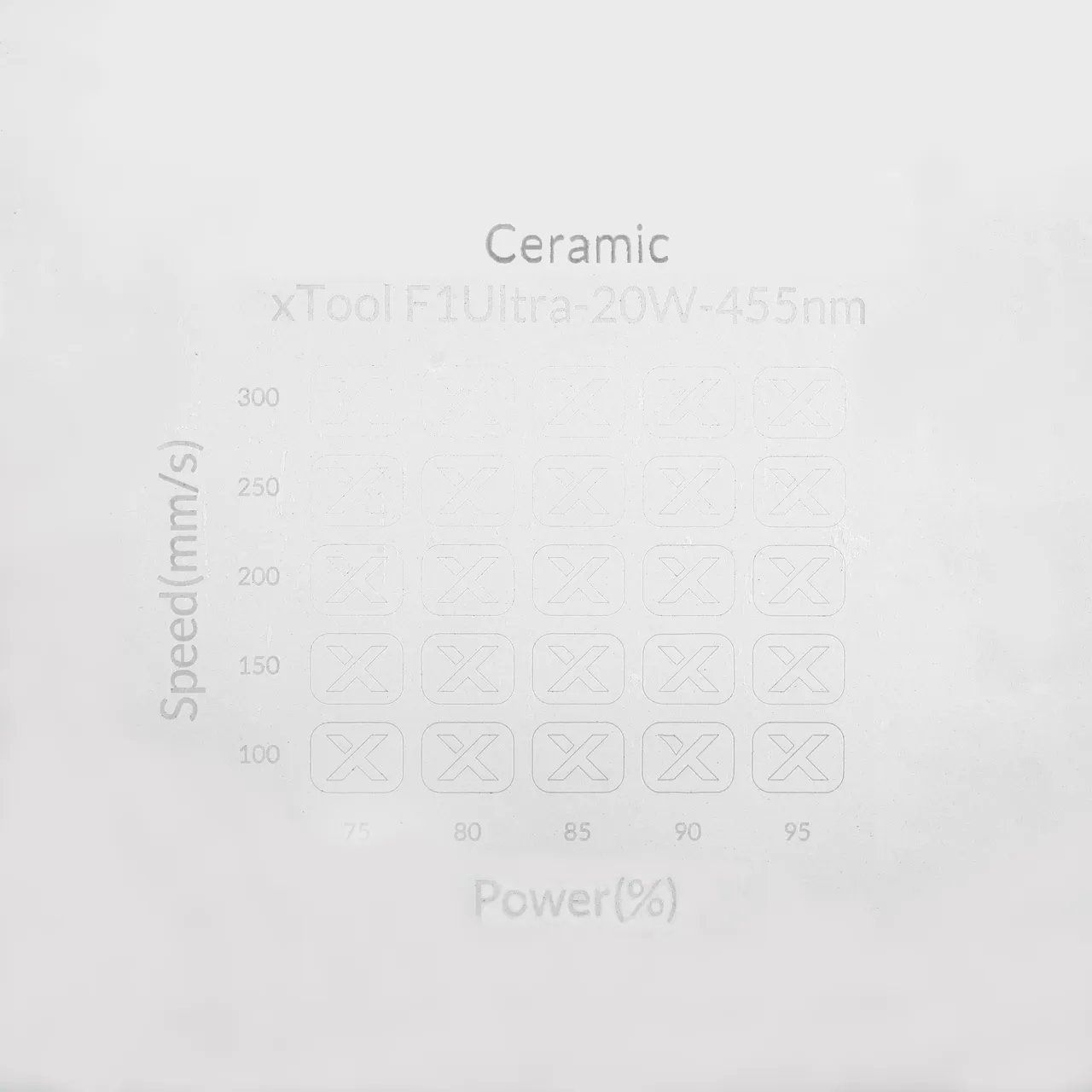 Sublimation Ceramic Fridge Magnet test grid