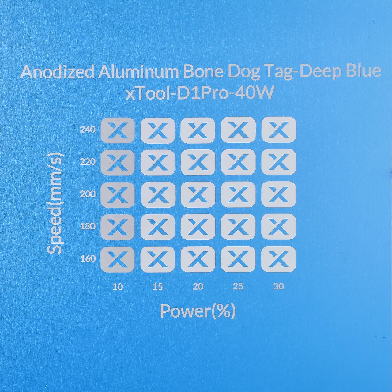 Deep Blue Anodized Aluminum Bone Dog Tag test grid