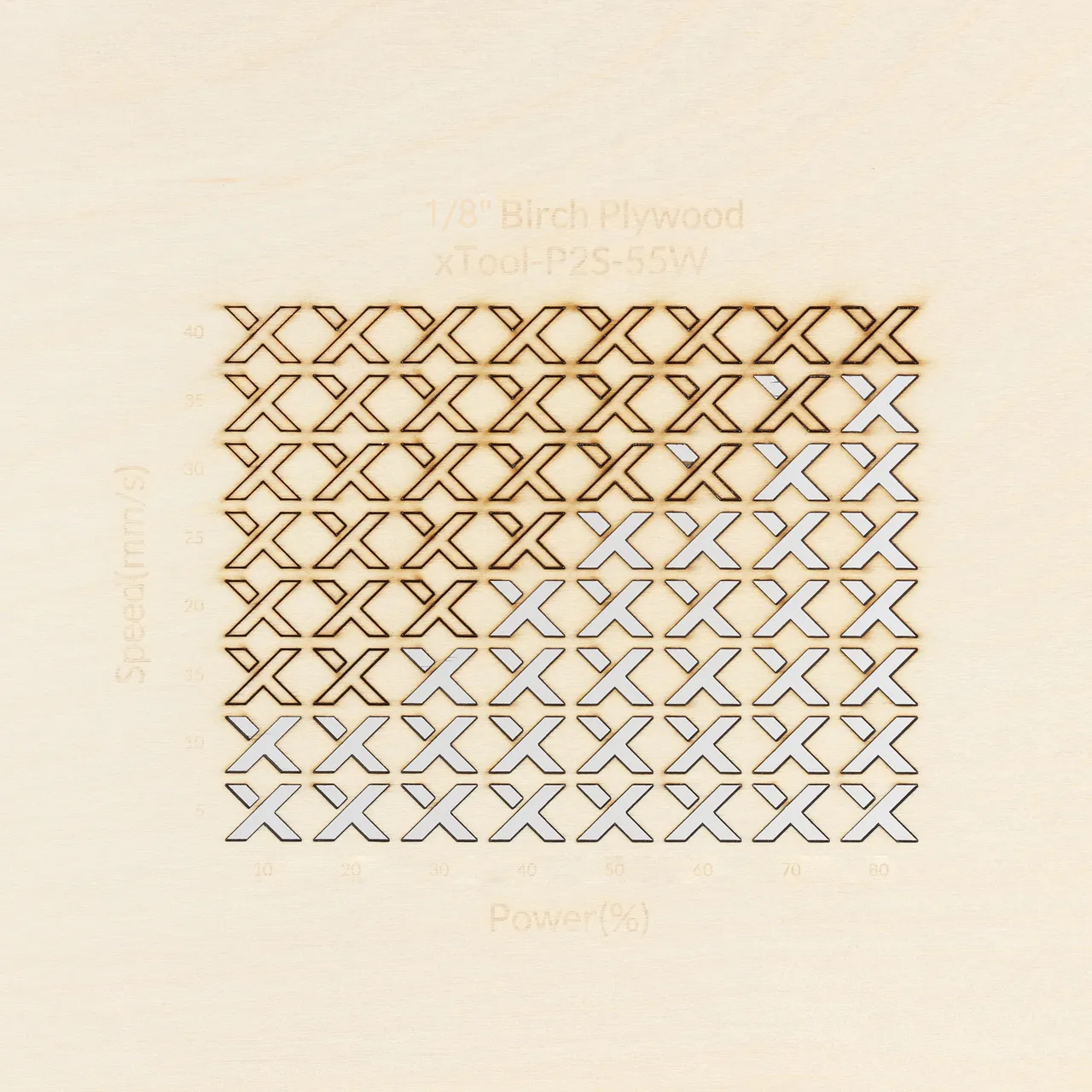 1/8"(3mm) Birch Plywood test grid