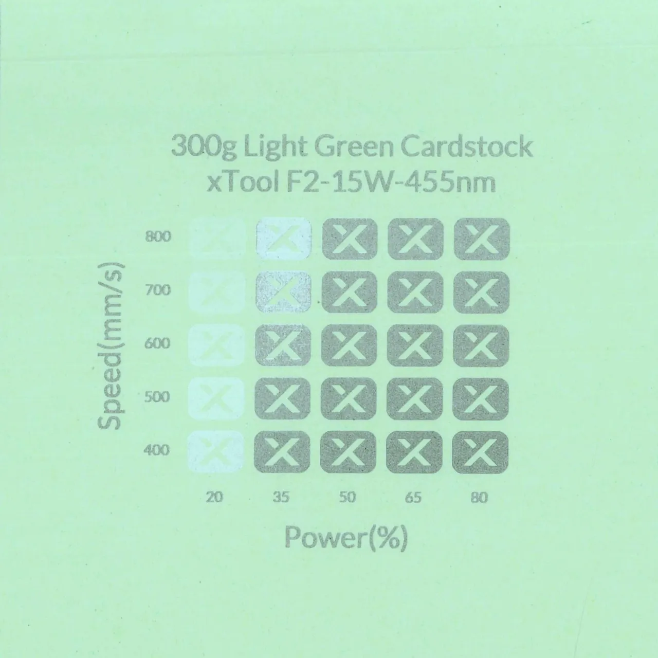 Light Green Cardstock-9oz(300g) test grid