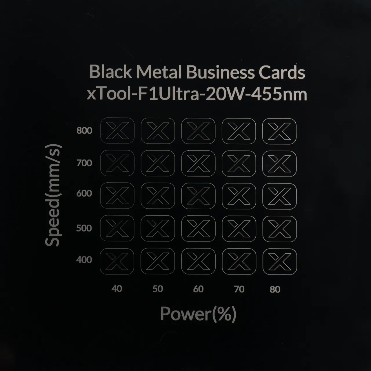 1/64"(0.2mm) Black Metal Business Card test grid