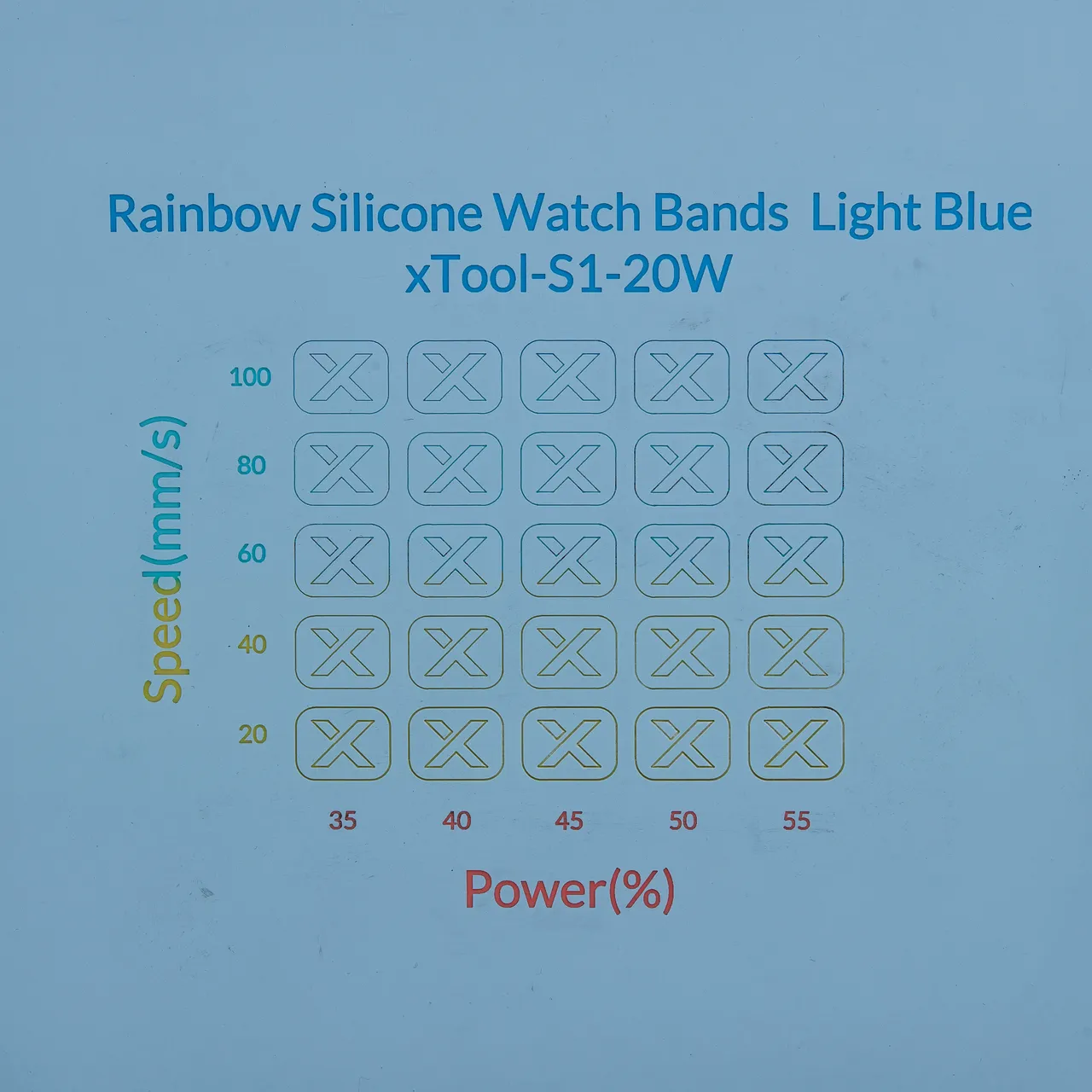 Light Blue to Rainbow Silicone test grid
