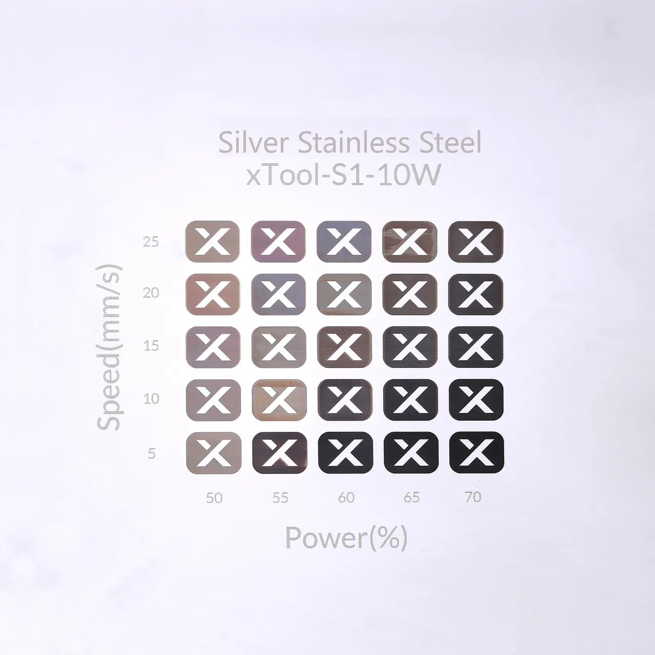 Silver Plated Alloy test grid