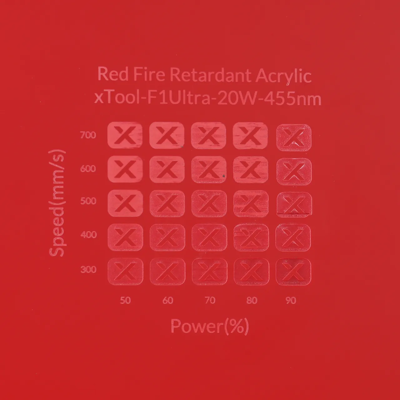 1/8"(3mm) Red Fire Retardant Acrylic test grid