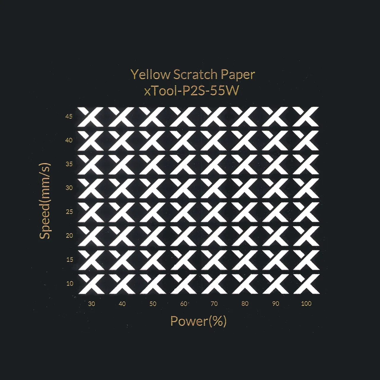 Yellow Scratch Paper test grid