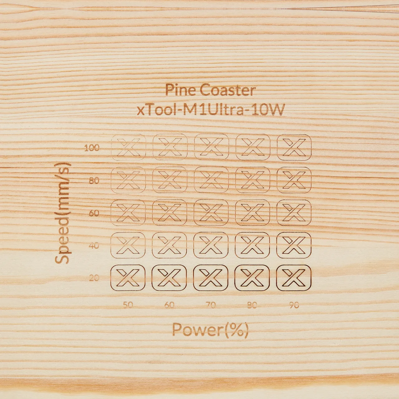 Pine Ponderosa Coaster test grid