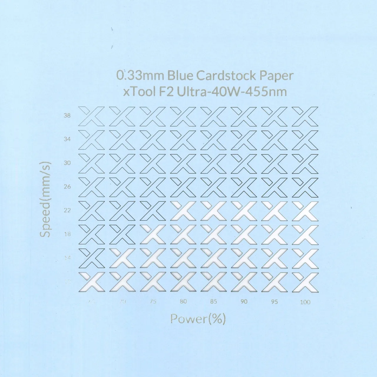 1/77"(0.33mm) Blue Cardstock Paper test grid