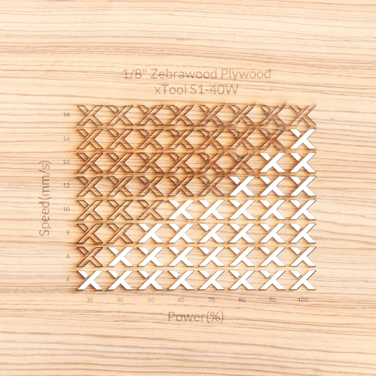 1/8"(3mm) Zebrawood Plywood test grid