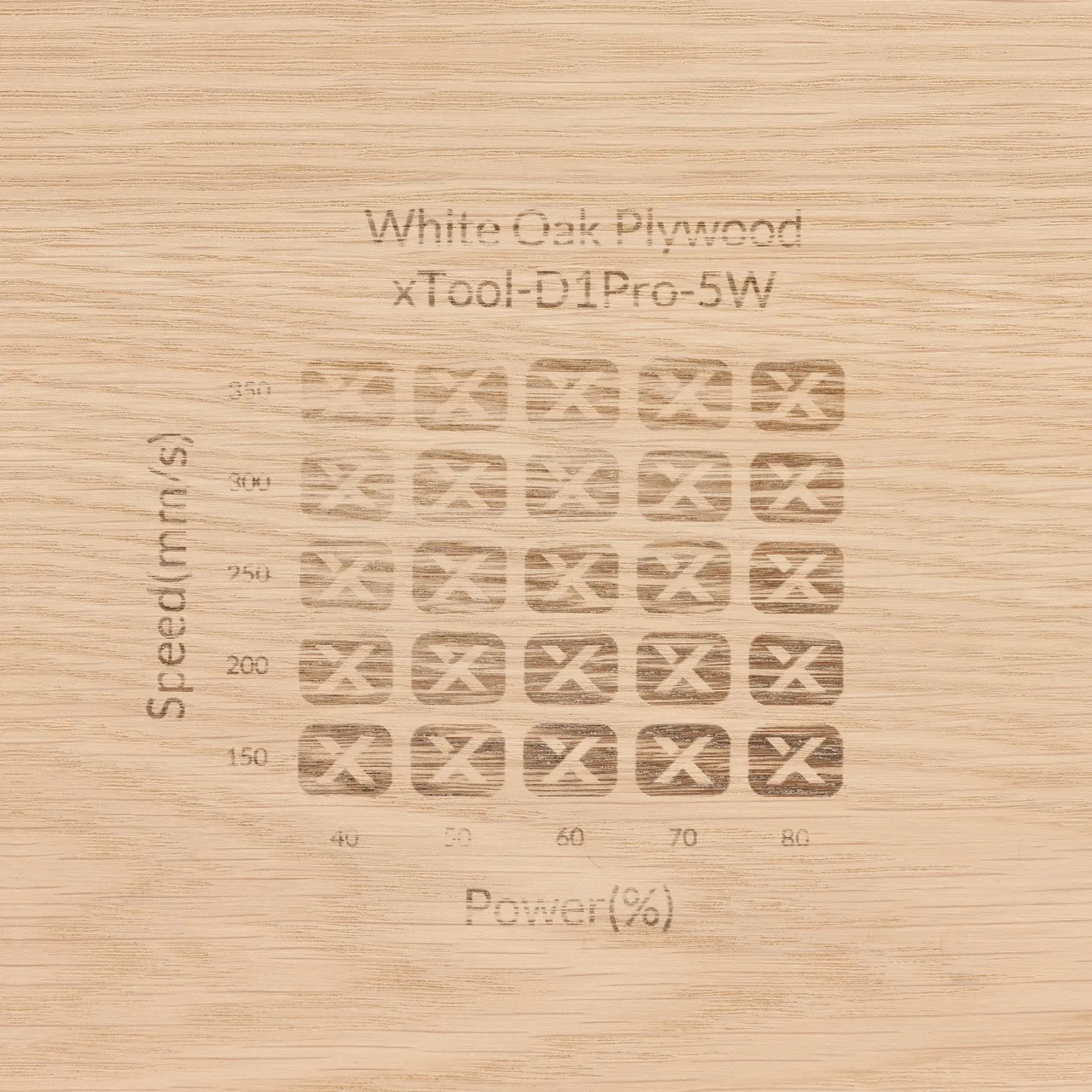 1/4"(6mm) White oak plywood test grid