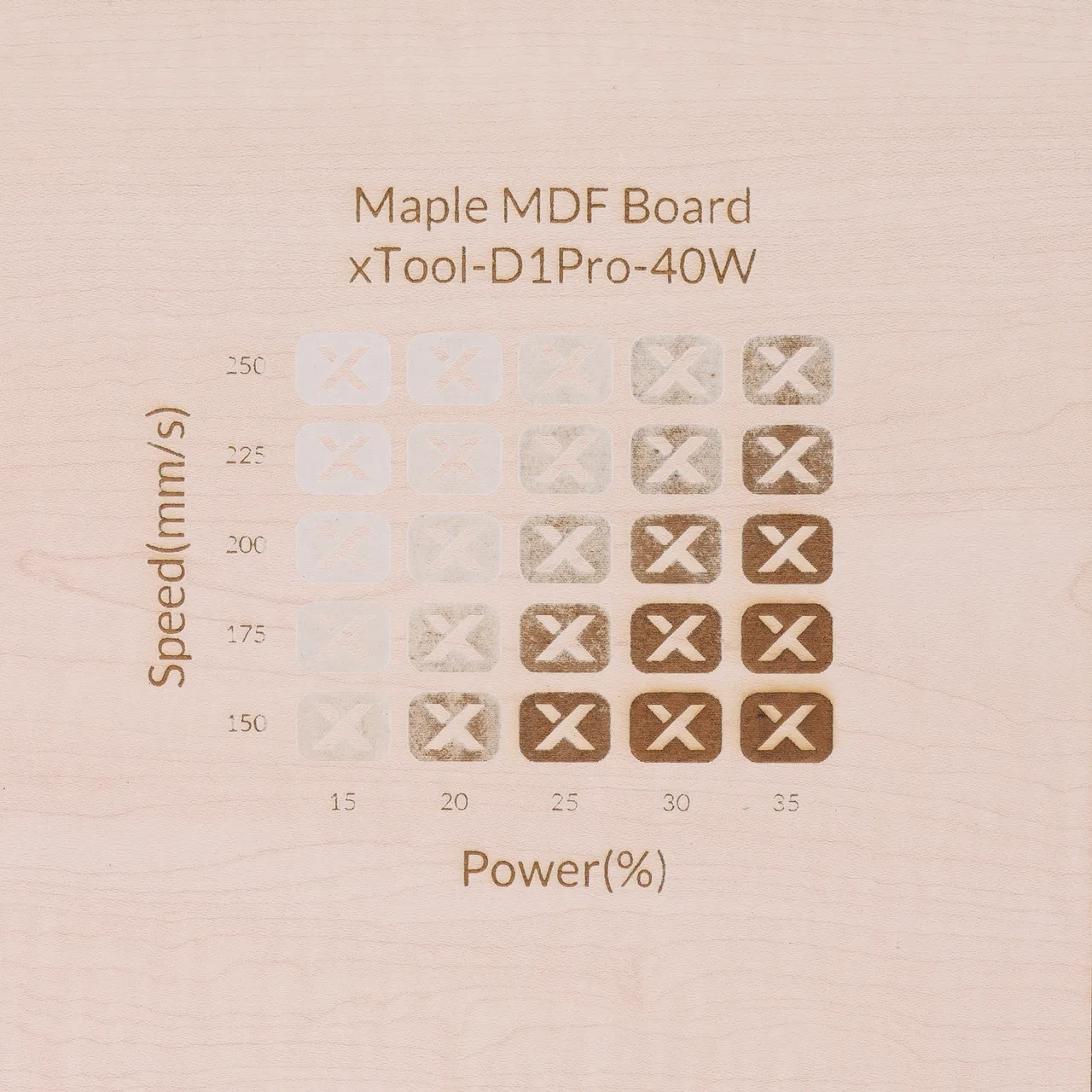1/8"(3mm) Faux Maple MDF Board test grid