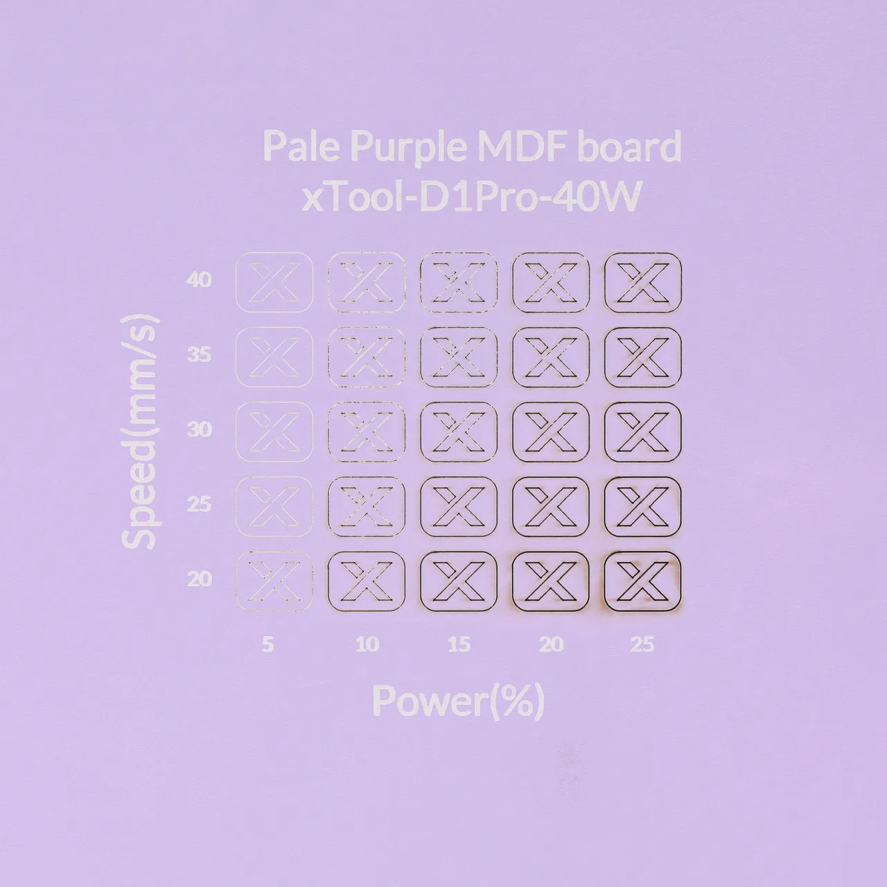 1/8"(3mm) Light Purple MDF Board test grid