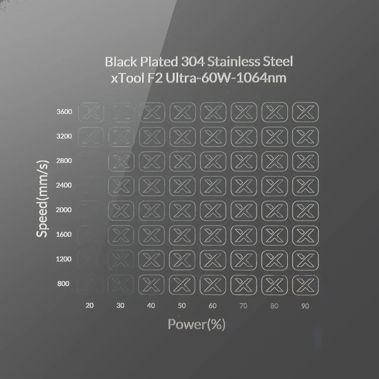 Black Stainless Steel Rectangular Metal Tags test grid
