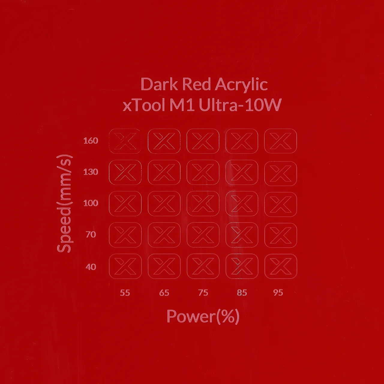 1/8"(3mm) Dark Red Acrylic test grid