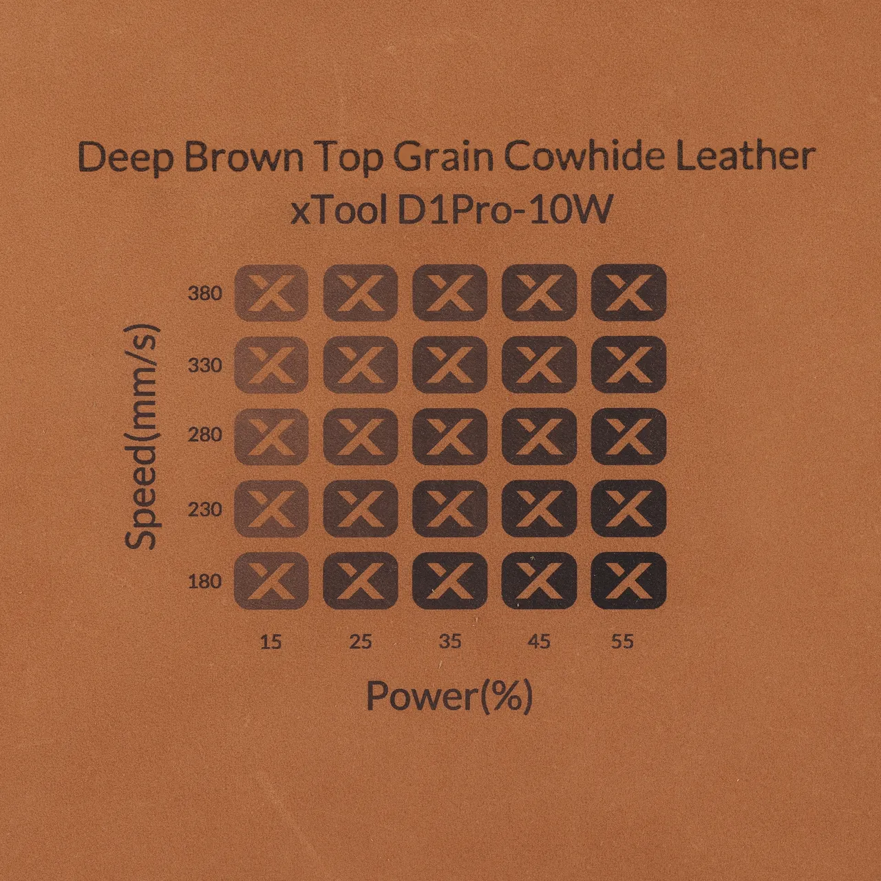 Brown Leather Wide Keychain test grid