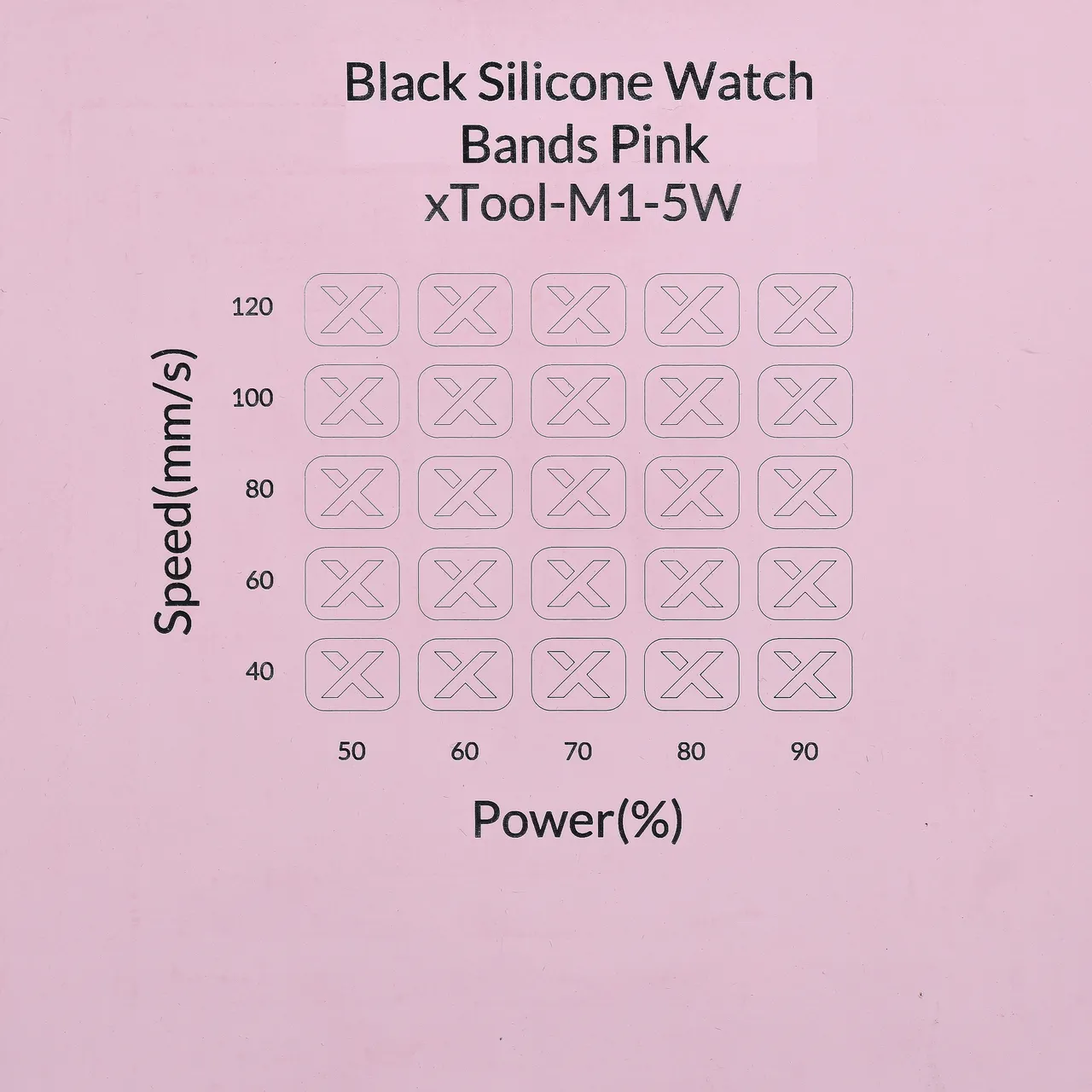 Pink to Black Silicone test grid