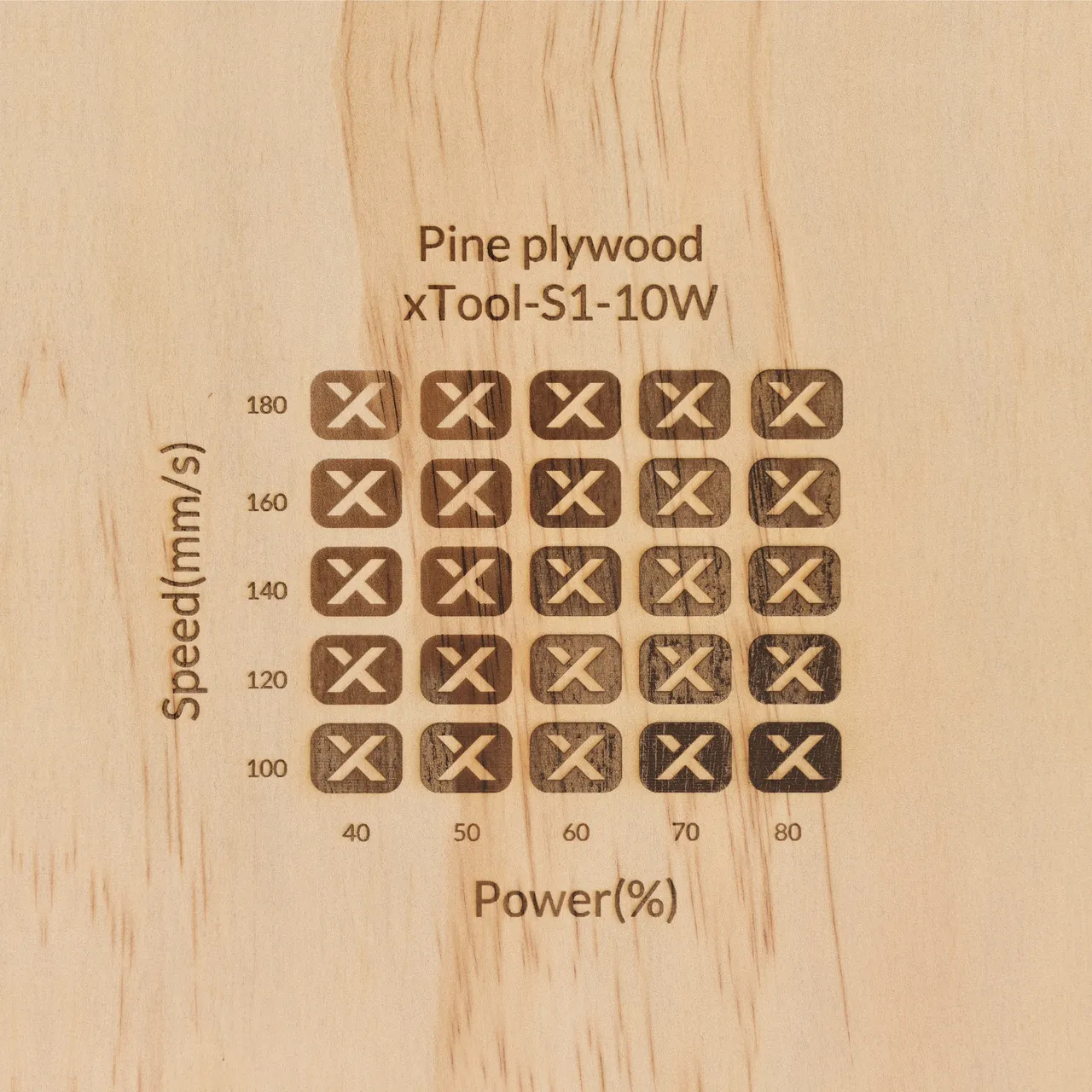 1/4"(6mm) Pine Ponderosa Plywood test grid
