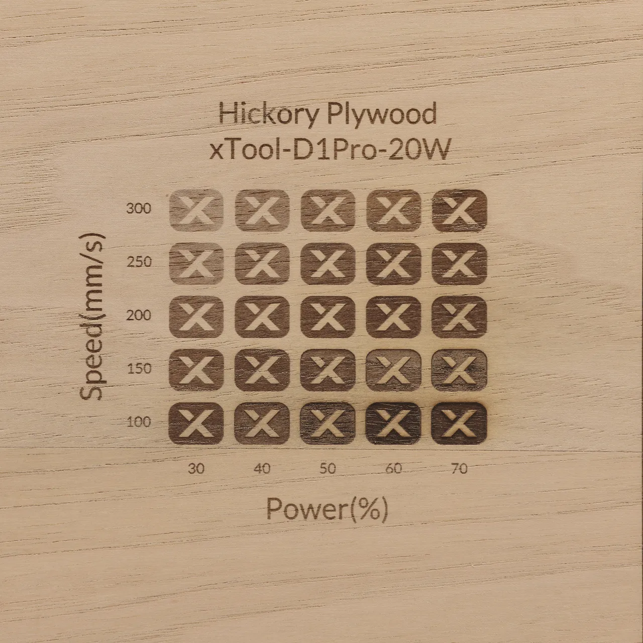 1/8"(3mm) Hickory Plywood test grid