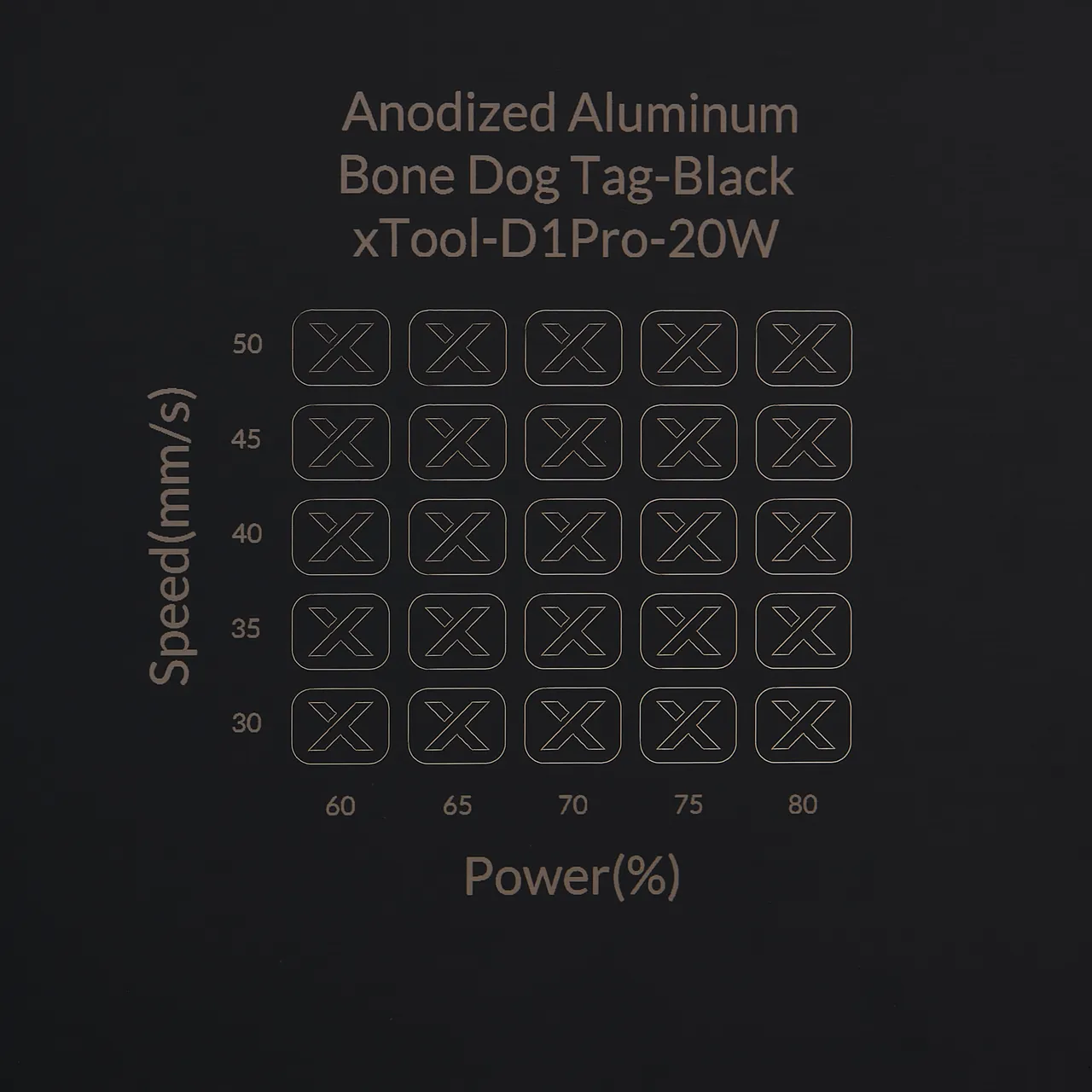 Black Anodized Aluminum Bone Dog Tag test grid