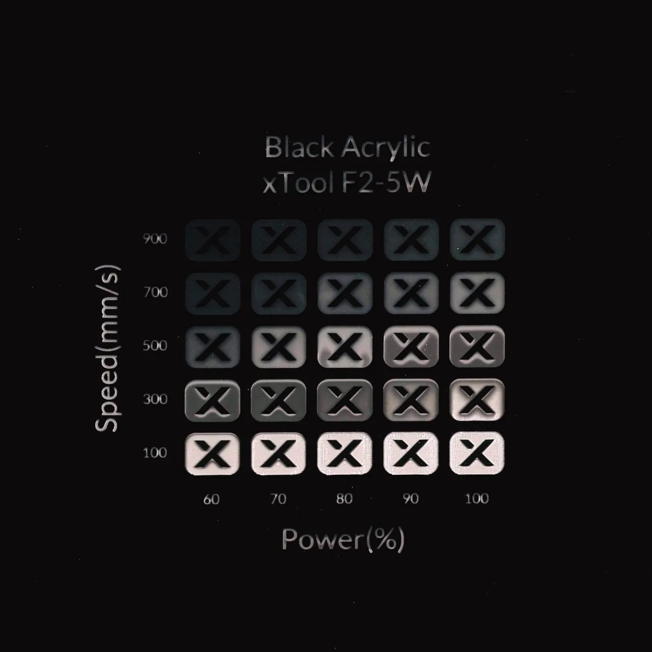 1/8"(3mm) Black Acrylic test grid