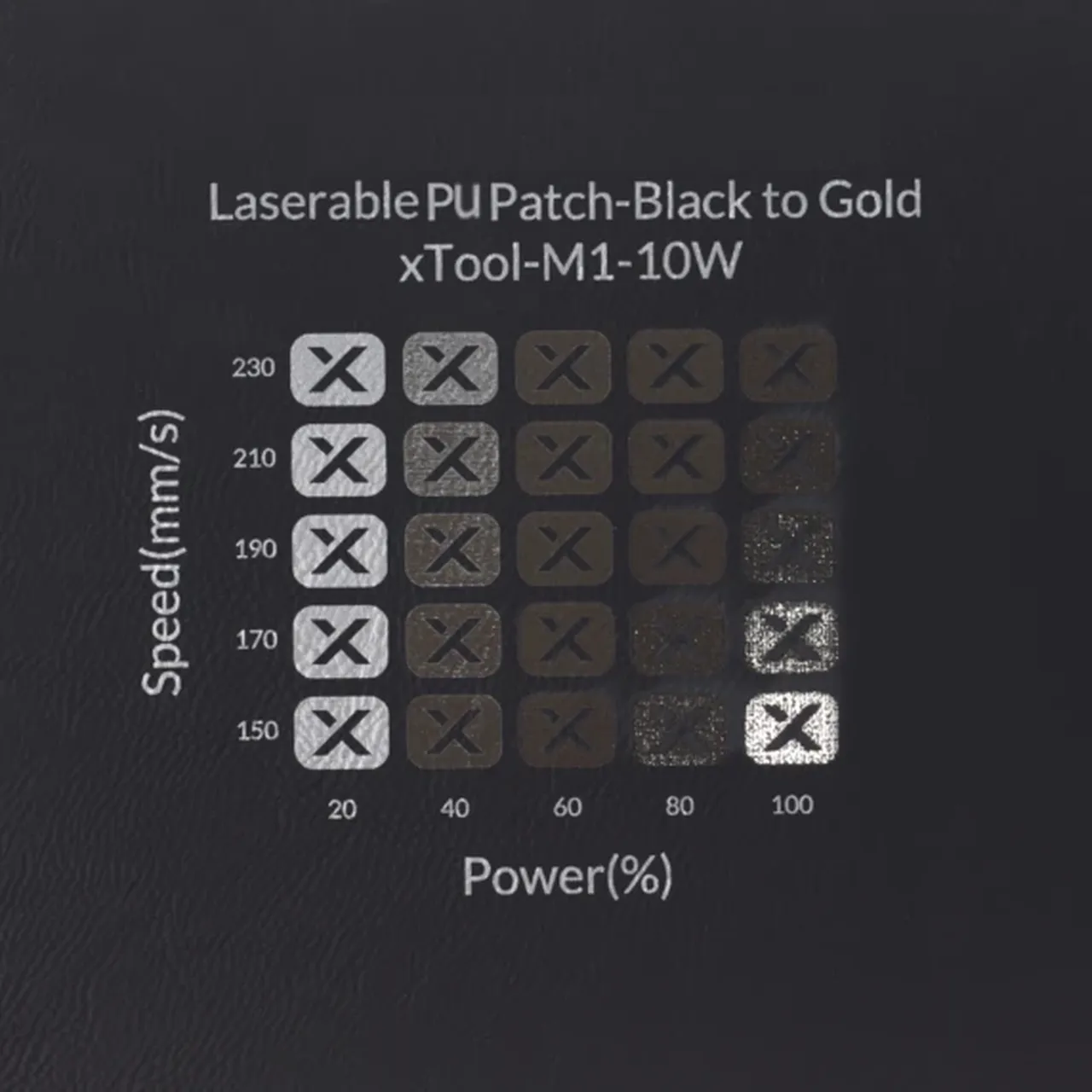 Black to Silver Round Laserable Leatherette Iron-on Patch test grid