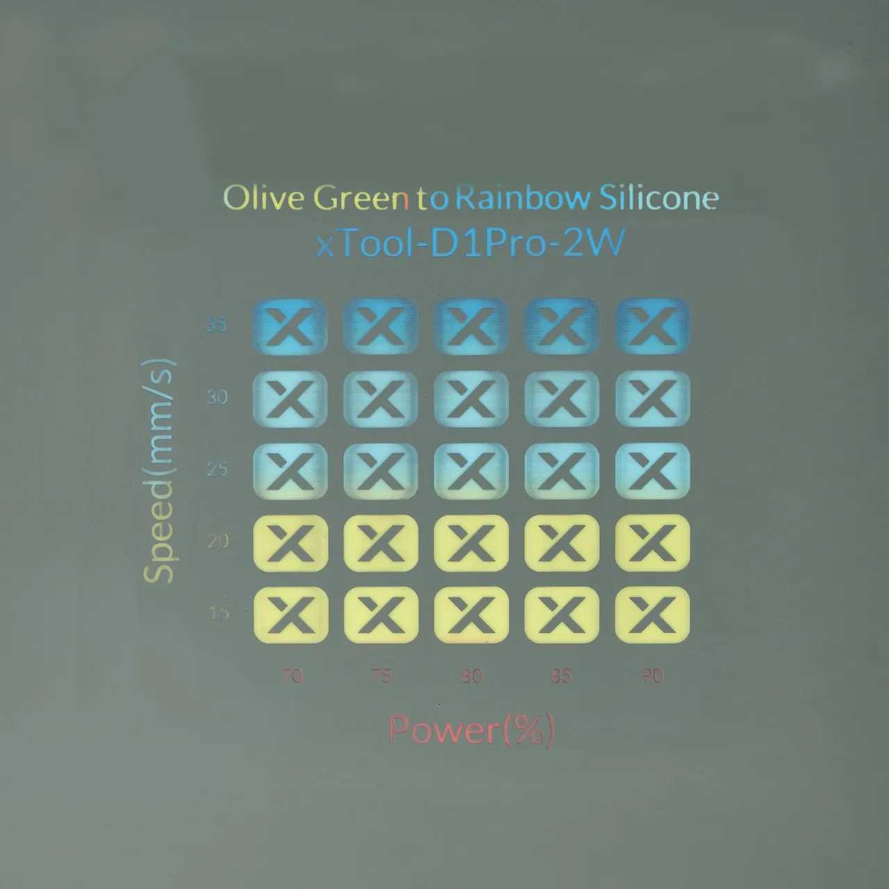 Rainbow Silicone Magnetic Phone Case Olive Green test grid