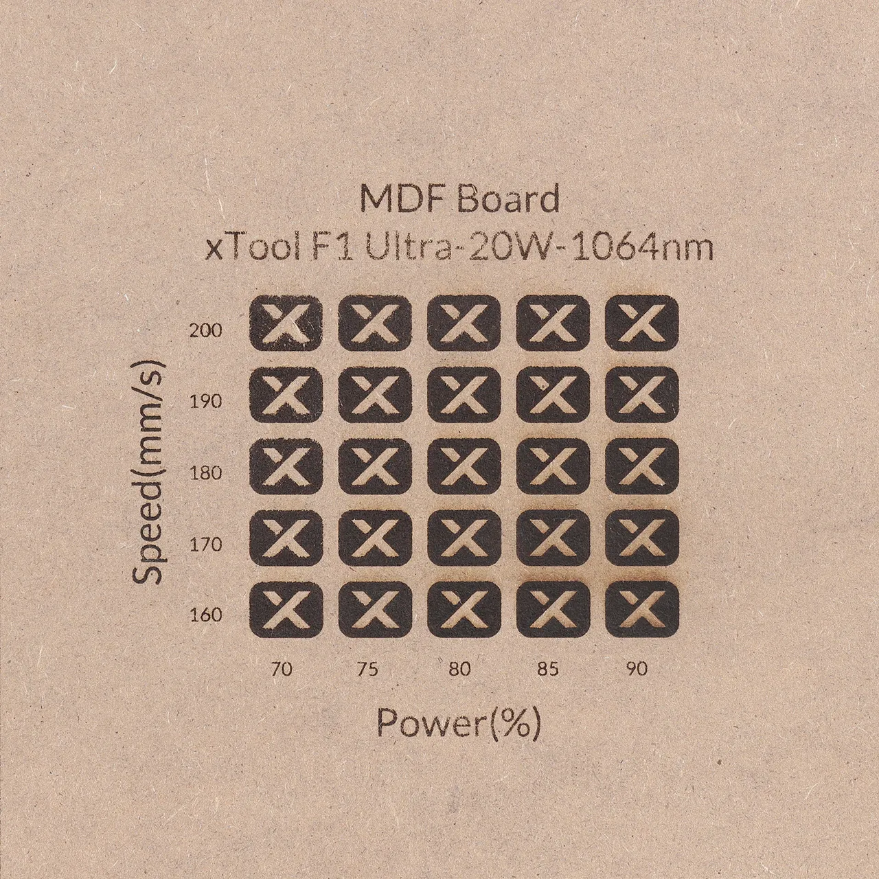 1/2"(12mm) MDF test grid