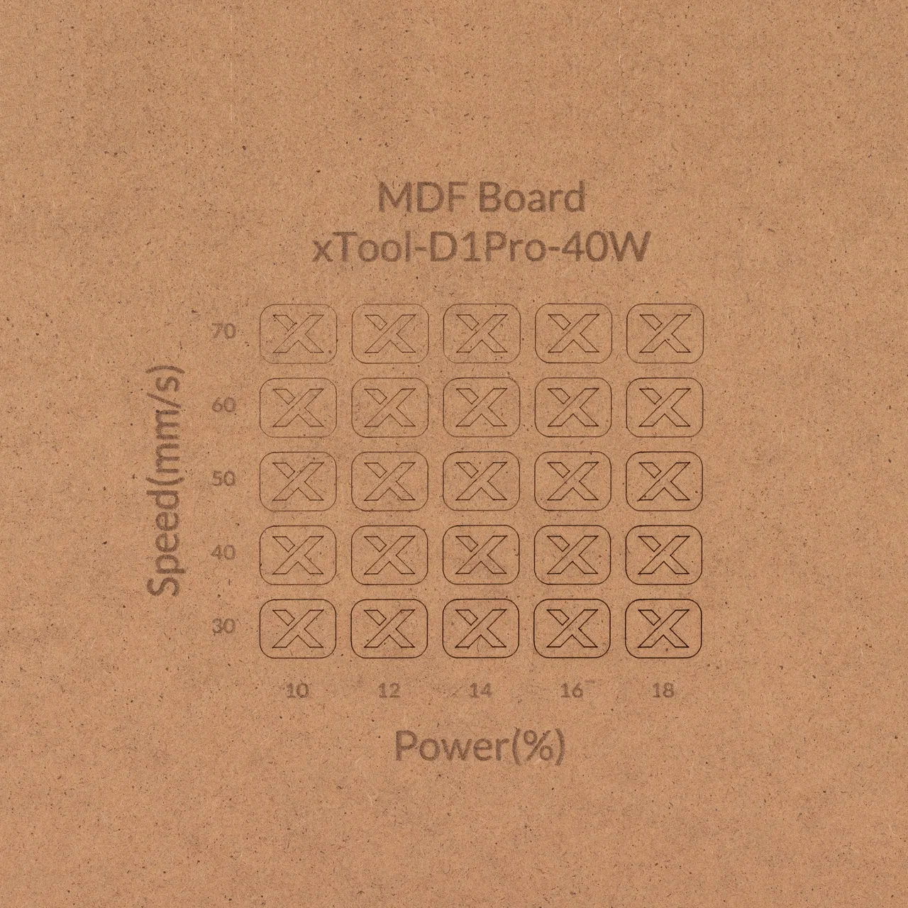 1/4"(6mm) MDF test grid