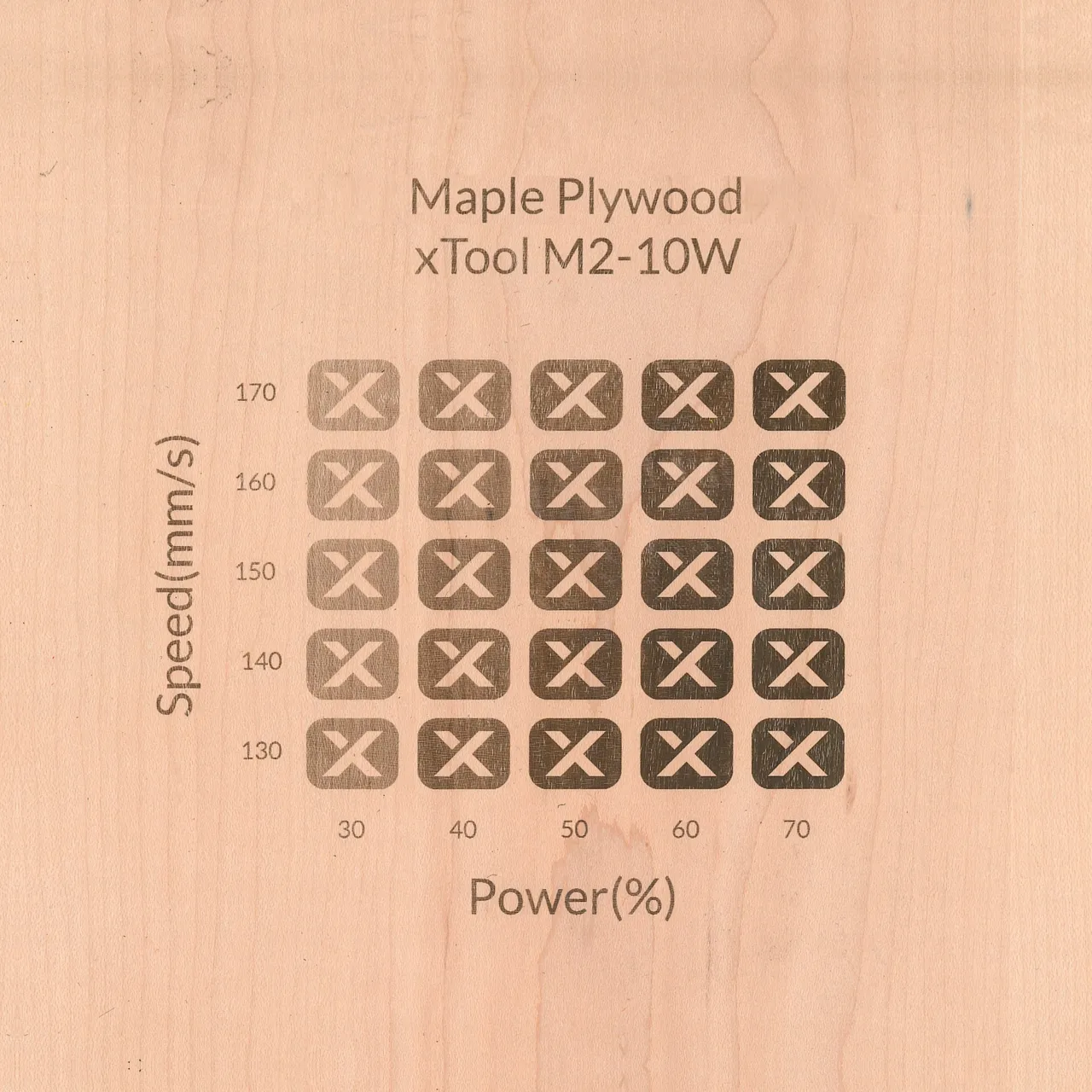 1/8"(3mm) Maple Plywood test grid